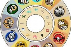 Horoscope